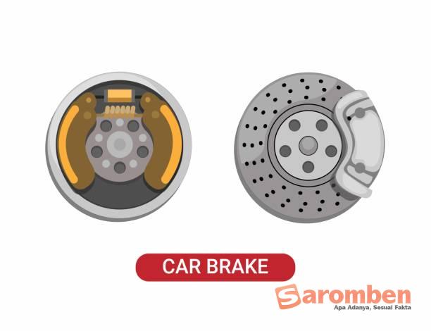 Sistem Pengereman Mobil