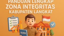 Apa Itu Zona Integritas? Panduan Lengkap dari Kabupaten Langkat