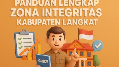 Langkat