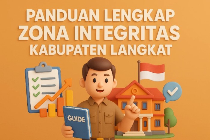 Langkat