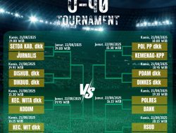 Turnamen Mini Soccer U-40 Harjakasi ke-207 Resmi Bergulir