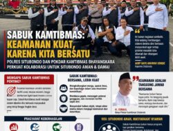 Pokdar Kamtibmas Bhayangkara Menjahit Keamanan dari Akar: Uji Coba “Sabuk Kamtibmas” di Situbondo dan Taruhan Besar Kolaborasi Negara–Warga