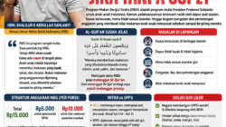 Gus Lilur: MBG Pasti Meroket Jika Tanpa Copet