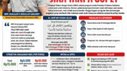 Gus Lilur: MBG Pasti Meroket Jika Tanpa Copet