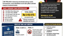 Paket Seragam Rp3,15 Juta di SMA Negeri 1 Asembagus Disorot, LSM PENJARA Indonesia Desak Audit dan Transparansi Publik