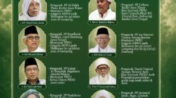 OTORITAS KEULAMAAN NAHDLATUL ULAMA Menimbang Rais Aam Menjelang Muktamar Ke-35