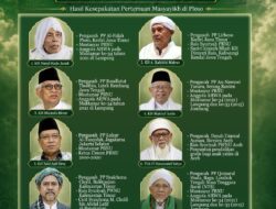 OTORITAS KEULAMAAN NAHDLATUL ULAMA Menimbang Rais Aam Menjelang Muktamar Ke-35