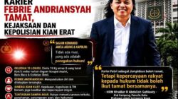 *Karier Febrie Andriansyah Tamat, Kejaksaan dan Kepolisian Kian Erat*