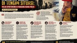 Ketika Oportunis Berburu Celah, Semar, Bagong, Gareng, dan Petruk Ikut Mengamati Panggung Publik