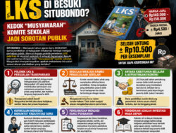 Bisnis Terselubung LKS di Besuki Situbondo? Kedok “Musyawarah” Komite Sekolah Jadi Sorotan Publik