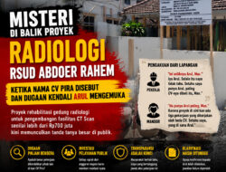 Misteri di Balik Proyek Radiologi RSUD Abdoer Rahem: Ketika Nama CV Pira Disebut dan Dugaan Kendali Arul Mengemuka