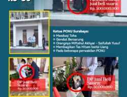 Polemik Muktamar NU, “Aktor Sejati” dan Pertanyaan yang Belum Tuntas